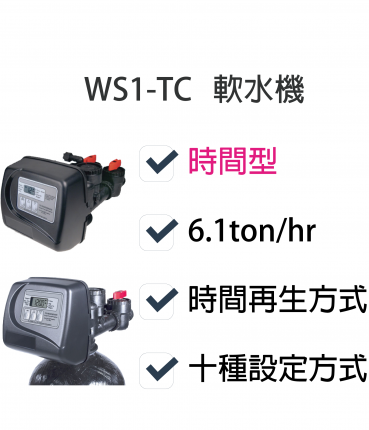 全自動軟水機WS1-TC